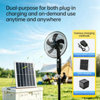 Ventilateur de sol solaire moderne avec commande par interrupteur, 3 vitesses, oscillant, économe en énergie et facile à installer